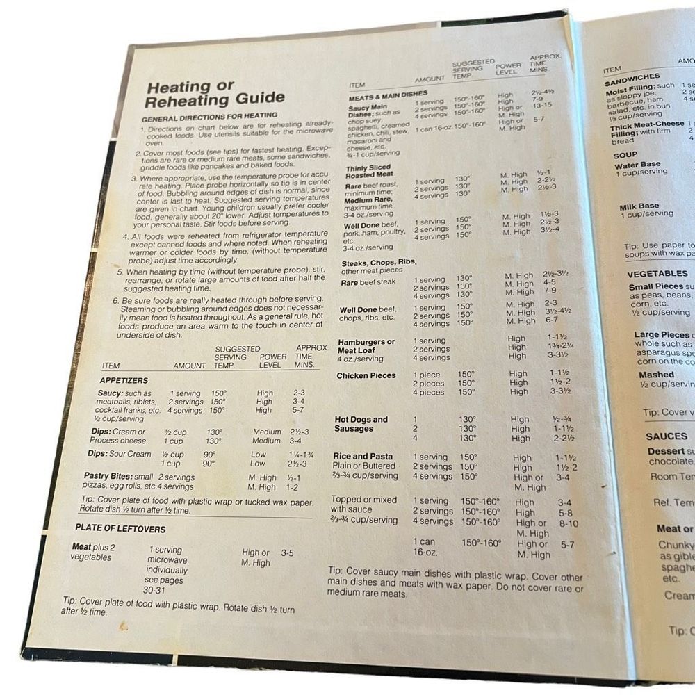 Vintage The Microwave Guide & Cookbook 1980 By General Electric Step By Step‎ - Picture 2 of 15